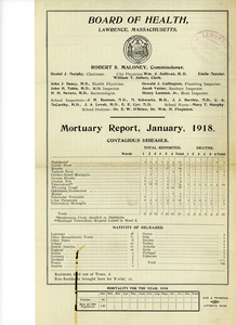 Lawrence, Mass., monthly statements of mortality, 1918