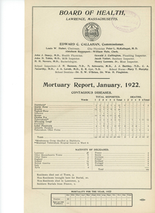 Lawrence, Mass., monthly statements of mortality, 1922