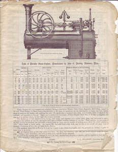 Table of portable steam-engines, manufactured by John C. Hoadley, Lawrence, Massachusetts