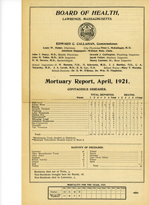 Lawrence, Mass., monthly statements of mortality, 1921