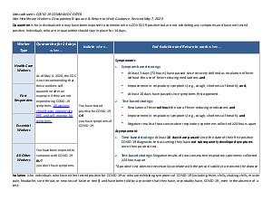 DPH updated non healthcare workers return to work guidance May 7 ...