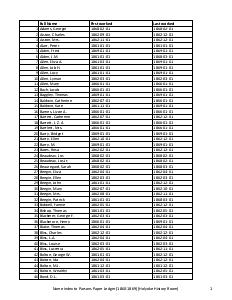 Name Index to Parsons Paper Ledger (1860-1869)