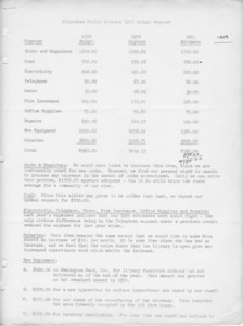 1955 budget proposal, 1954/12/07