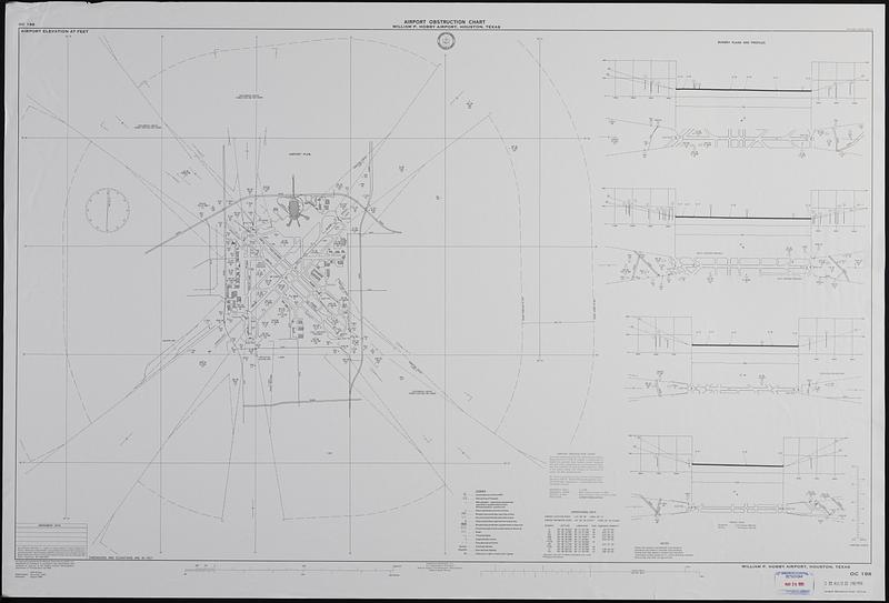 Airport obstruction chart