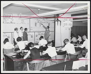 Edison Company on Hurricane Alert - This is a section of the control center of the big utility poised to swing into action on a new plan for speedy restoration if hurricane cripples power lines. Charles F. Avilas, emergency administrator, right, is pointing out chart details to, left to right, D. F. Tulloch, superintendent of transmission and distribution; Andrew T. Hanson, head of overhead lines, and T. Joseph Regan, Jr., director of public relations.