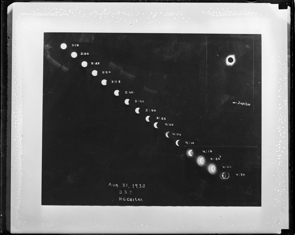 Eclipse diagram