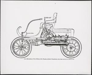 Side elevation, Oldsmobile Runabout