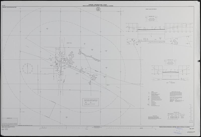 Airport obstruction chart