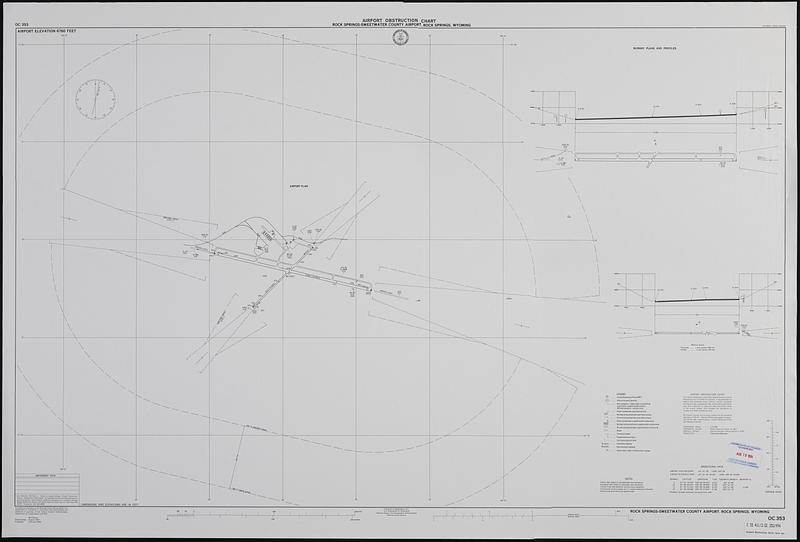 Airport obstruction chart, OC 353, Rock Springs-Sweetwater County Airport, Rock Springs, Wyoming