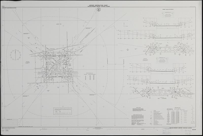 Airport obstruction chart OC 81, Chicago Midway Airport, Chicago, Illinois