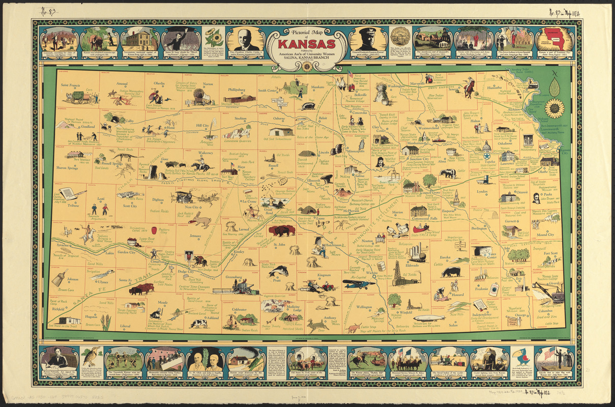 Pictorial map of Kansas