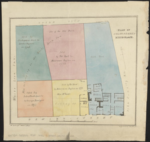 Plan of Shakspeare's birth-place