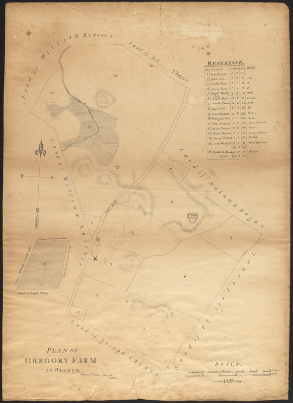 Plan of Gregory Farm in Weston