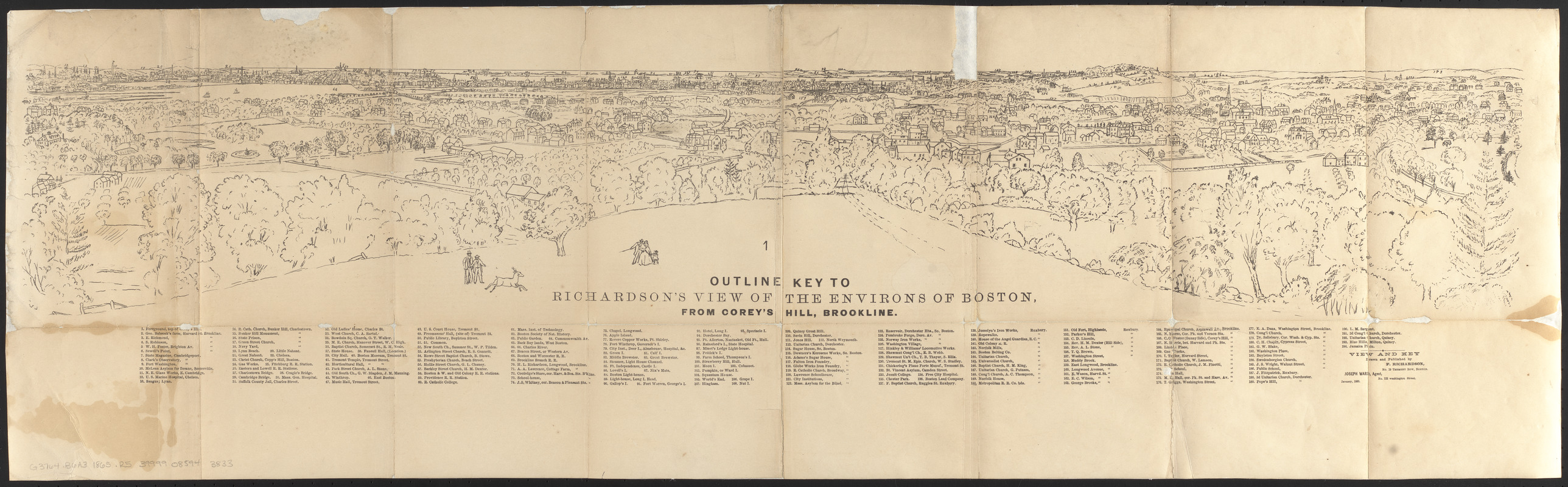 Outline key to Richardson's view of the environs of Boston from Corey's Hill, Brookline