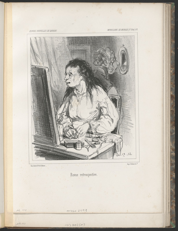 Revue rétrospective