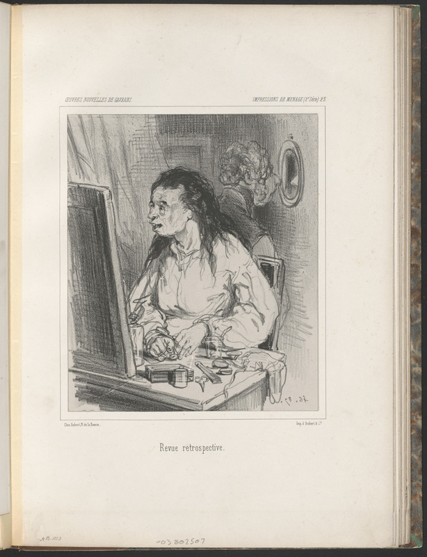Revue rétrospective