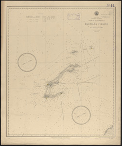 North America, Dominion of Canada, Gulf of St. Lawrence, Magdalen Islands