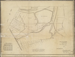 [Plan of boundary lines in Roxbury and the City of Boston]