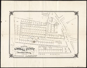 Plan of the Kimball Estate in Brookline Village
