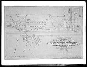 Engineering Plans, Distribution Department, Southern High Service Pipe Lines, November 1898; December 1917; Acc. No. B990, Mass., Dec. 1917