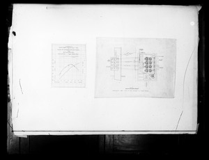 Wachusett Department, Hydroelectric Power Station, plan, interior, with diagram regarding turbine, Clinton, Mass., ca. 1911