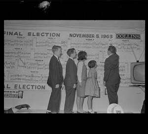 Children of Boston Mayor John Collins at voting tally board on night of his re-election