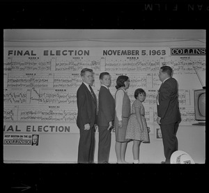 Children of Boston Mayor John Collins at voting tally board on night of his re-election