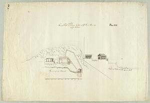 Plan og Profil af det paa Pÿndten af St. Thomæ Havn nye bÿgte Batterie : No. 6