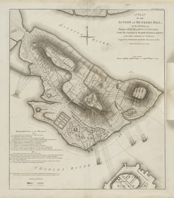 A plan of the action at Bunkers Hill on the 17th of June 1775 between His Majesty's troops, under the command of Major General Howe, and the American forces