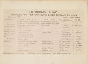 Preliminary sloyd (proposed for first year fourth grade grammar schools)