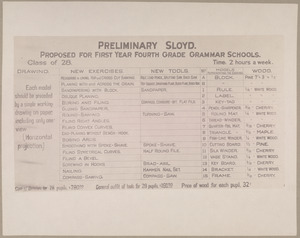Preliminary sloyd. Proposed for first year fourth grade grammar schools.
