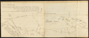 Plan of Little Falls (Hollis) surveyed by Daniel Grainger, dated 1795.