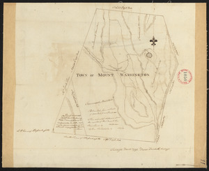 Plan of Mt. Washington surveyed by David Fairchild, dated December, 1794.