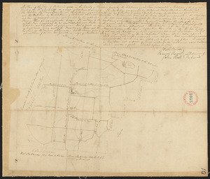 Plan of Richmond, surveyor's name not given, dated March 1, 1795.