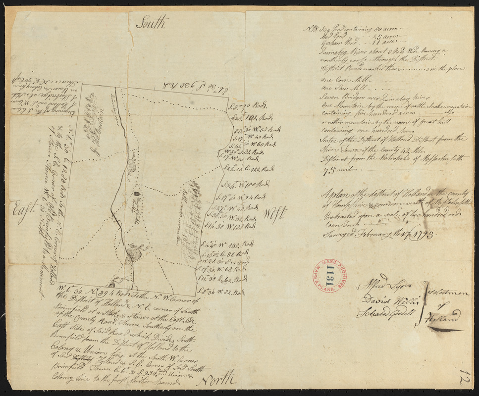 Plan of Holland, surveyor's name not given, dated February 17, 1795