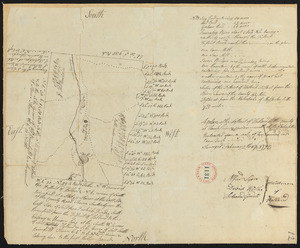 Plan of Holland, surveyor's name not given, dated February 17, 1795