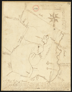 Plan of Harvard surveyed by Silas Holman, dated October 1794.