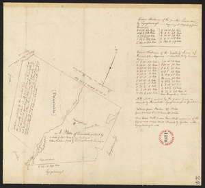 Plan of Dunstable surveyed by Fred French, dated 1794.