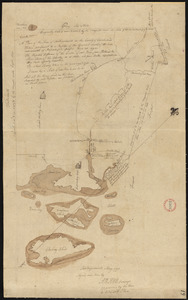 Plan of North Yarmouth surveyed by Asa Lewis, dated 1794-5.