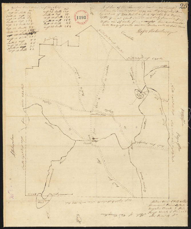 Plan of Winchendon surveyed by Moses Hale, dated May, 1795.