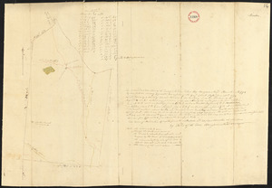 Plan of Mendon made by Benjamin Read, dated November 1794.