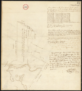Plan of Tyngsborough surveyed by Fred French, dated May 27, 1795.