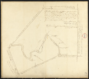 Plan of Jay, Maine, surveyor's name not given, dated 1795.
