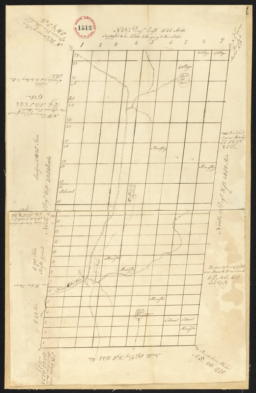 Plan of Paris, surveyor's name not given, dated February 21, 1795.