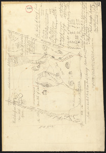 Plan of Lyman (Coxhall), made by Robert Swainson, dated May 20, 1795.