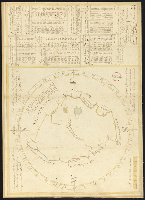 Plan of Sherborn, surveyor's name not given, dated September 1794.