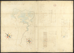 Plan of Dorchester made by Mather Withington, dated September, 1794.