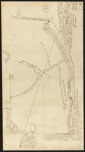 Plan of Turner, surveyor's name not given, dated February 5, 1795.