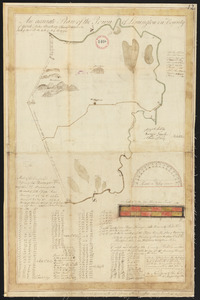 Plan of Limington, surveyor's name not given, dated May 10, 1795.