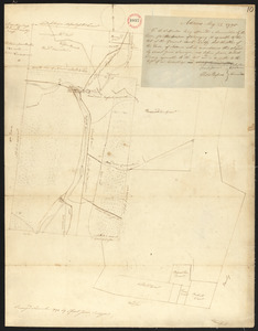 Plan of Adams surveyed by Israel Jones, dated November 1794.